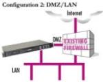DMZ/LAN configuration